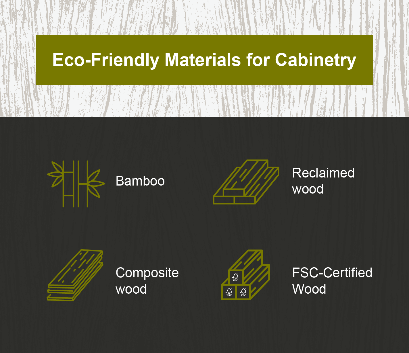 eco-friendly options for custom cabinetry, How to Find Eco-Friendly Options for Custom Cabinetry